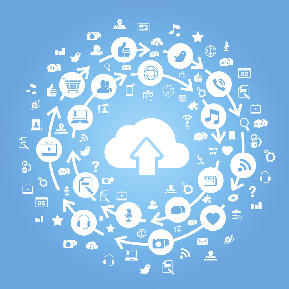 云计算、边缘计算和AI三者关系一览